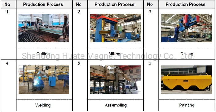 Wet High Intensity Magnetic Separator for Chrome/ Tungsten/ Manganese Ore/ Ilmenite